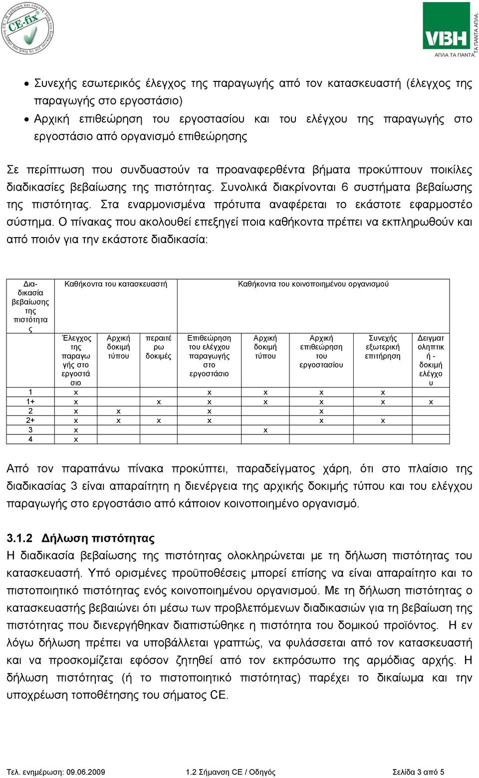 Στα εναρμονισμένα πρότυπα αναφέρεται το εκάστοτε εφαρμοστέο σύστημα.