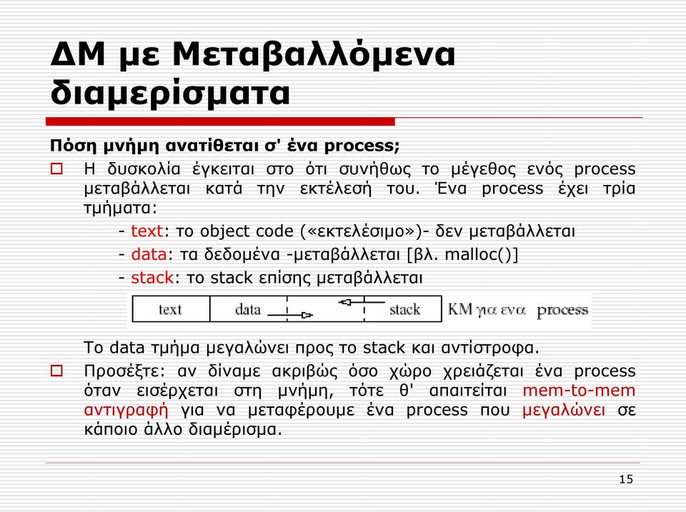 malloc()] - stack: το stack επίσης μεταβάλλεται Το data τμήμα μεγαλώνει προς το stack και αντίστροφα.