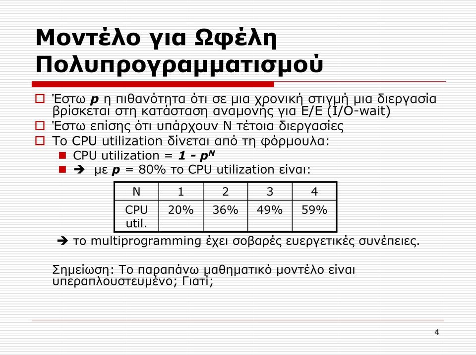 φόρμουλα: CPU utilization = 1 - p N με p = 80% το CPU utilization είναι: Ν 1 2 3 4 CPU util.