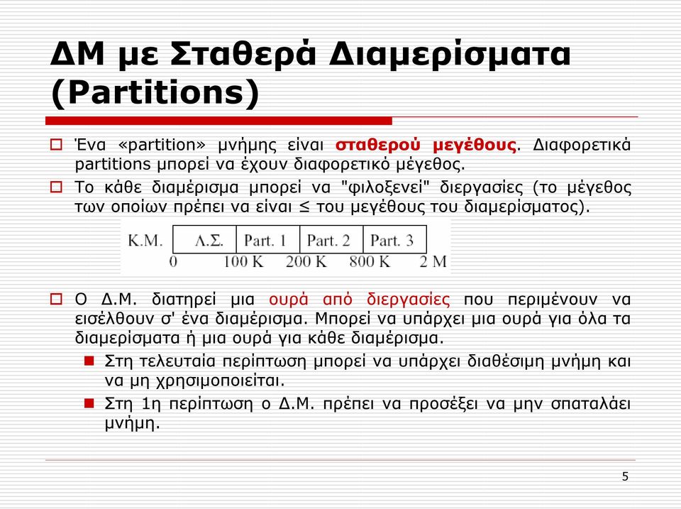 διατηρεί μια ουρά από διεργασίες που περιμένουν να εισέλθουν σ' ένα διαμέρισμα.