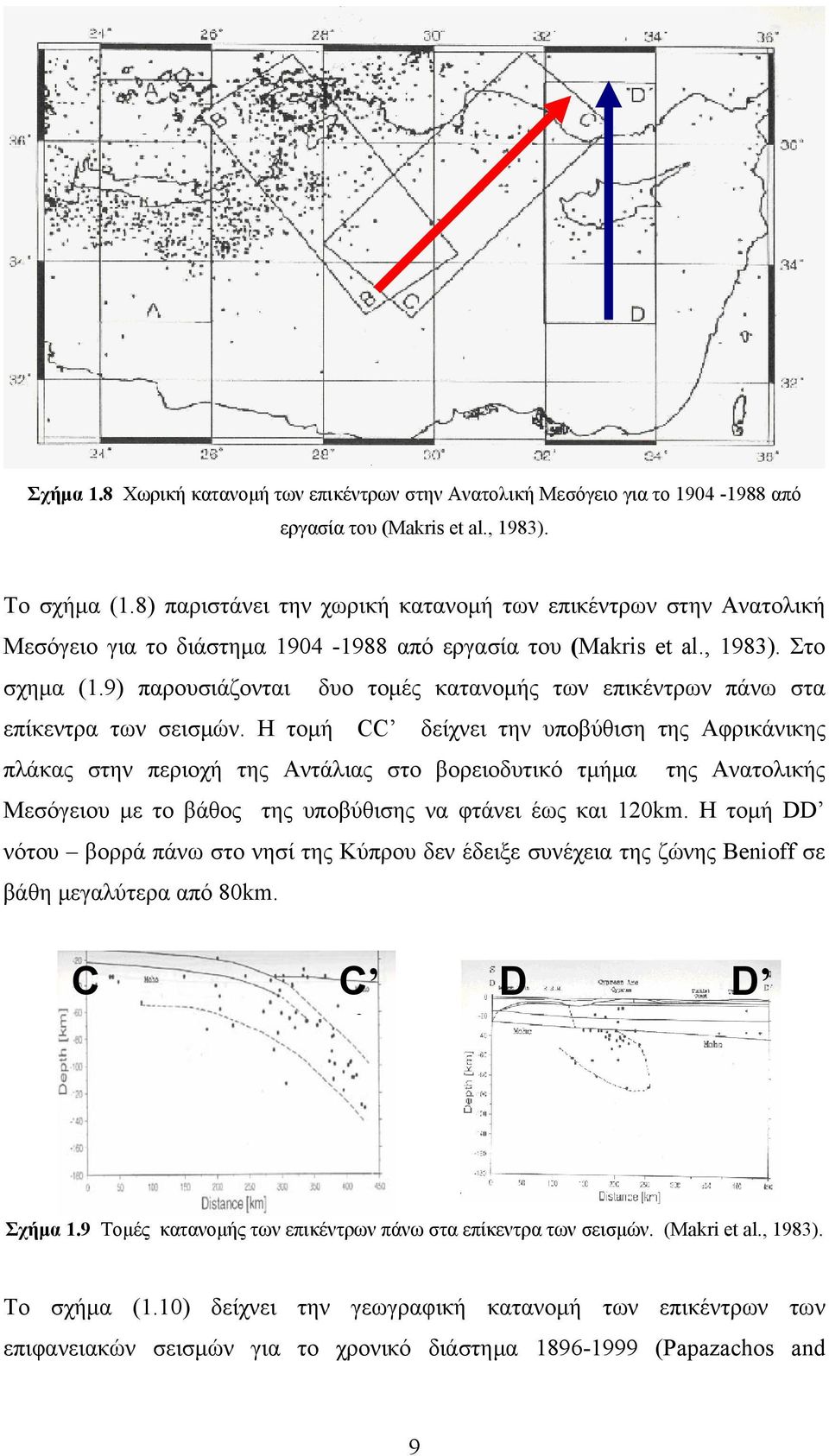 9) παρουσιάζονται δυο τομές κατανομής των επικέντρων πάνω στα επίκεντρα των σεισμών.
