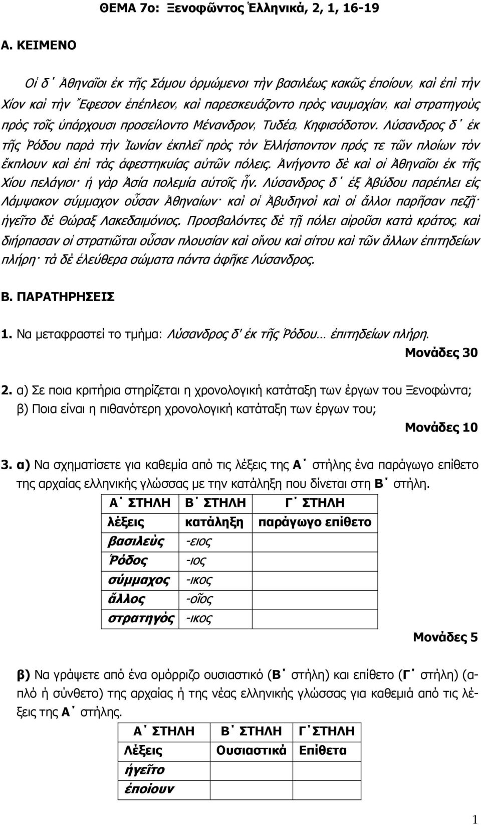 αὐτοῖς ἦν. Λύσανδρος δ ἐξ Ἀβύδου παρέπλει εἰς Λάµψακον σύµµαχον οὖσαν Ἀθηναίων καὶ οἱ Ἀβυδηνοὶ καὶ οἱ ἄλλοι παρῆσαν πεζῇ ἡγεῖτο δὲ Θώραξ Λακεδαιµόνιος.