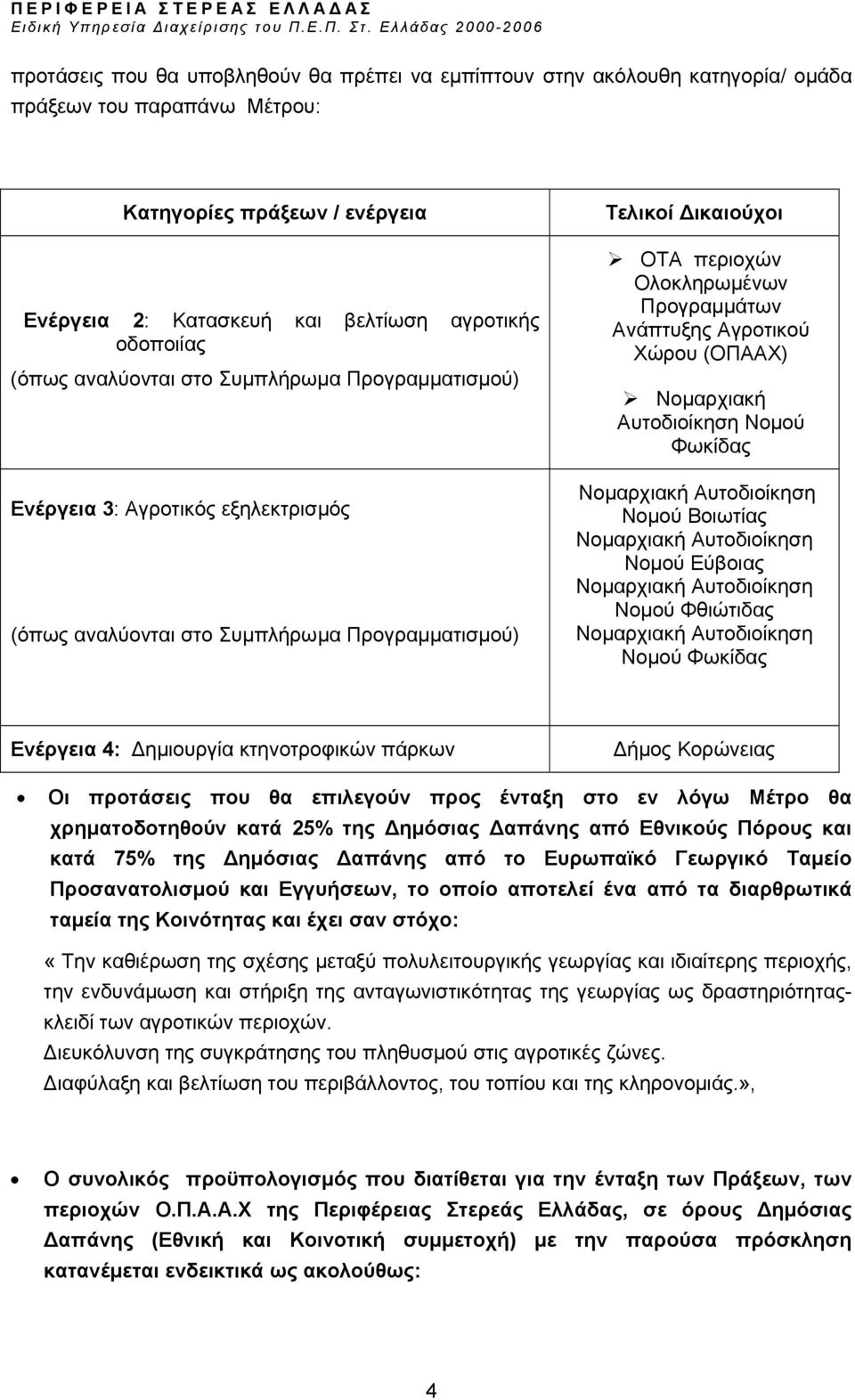 Ανάπτυξης Αγροτικού Χώρου (ΟΠΑΑΧ) Νοµαρχιακή Αυτοδιοίκηση Νοµού Φωκίδας Νοµαρχιακή Αυτοδιοίκηση Νοµού Βοιωτίας Νοµαρχιακή Αυτοδιοίκηση Νοµού Εύβοιας Νοµαρχιακή Αυτοδιοίκηση Νοµού Φθιώτιδας Νοµαρχιακή