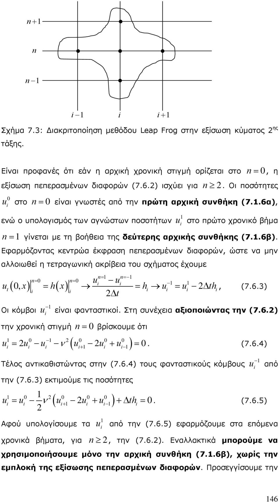 Εφαρμόζοντας κεντρώα έκφραση πεπερασμένων διαφορών, ώστε να μην αλλοιωθεί η τετραγωνική ακρίβεια του σχήματος έχουμε ( x) h( x) h Δ = = = 0 = 0 0, = = = h = 0 = 0 Δ, (7.6.