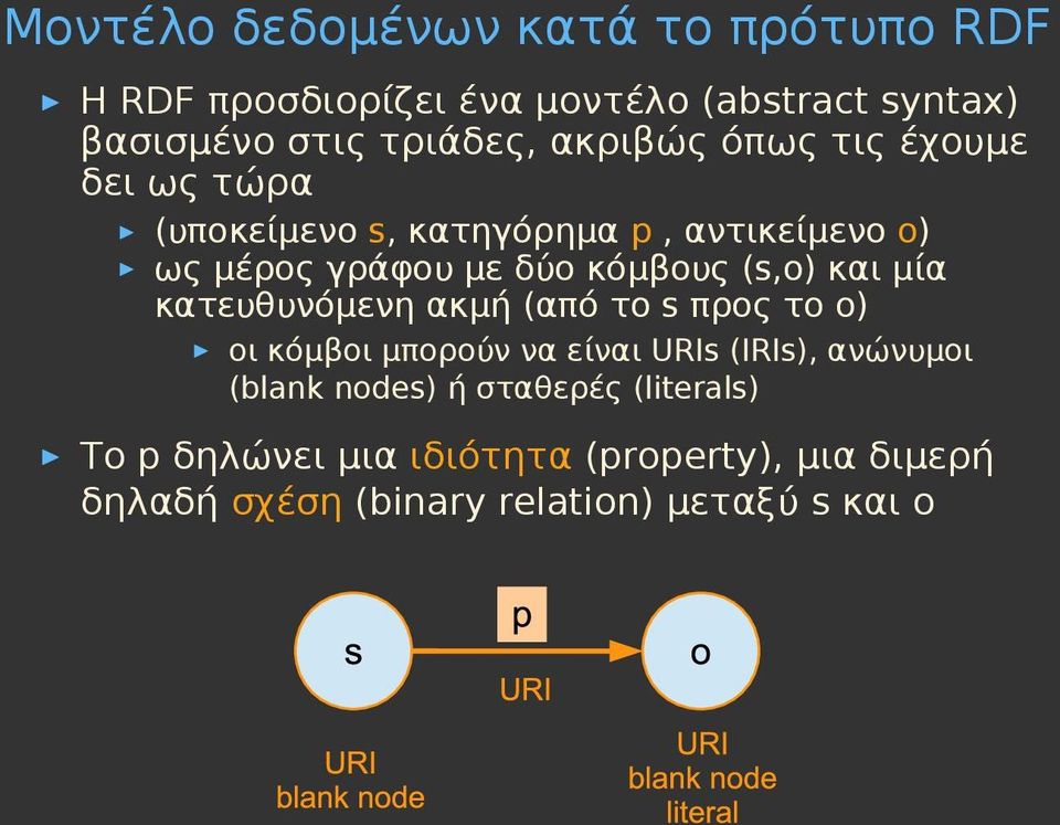 (s,o) και μία κατευθυνόμενη ακμή (από το s προς το o) οι κόμβοι μπορούν να είναι URIs (IRIs), ανώνυμοι (blank