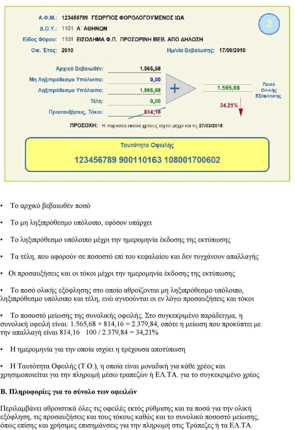 ενώ αγνοούνται οι εν λόγω προσαυξήσεις και τόκοι Το ποσοστό μείωσης της συνολικής οφειλής. Στο συγκεκριμένο παράδειγμα, η συνολική οφειλή είναι: 1.565,68 + 814,16 = 2.