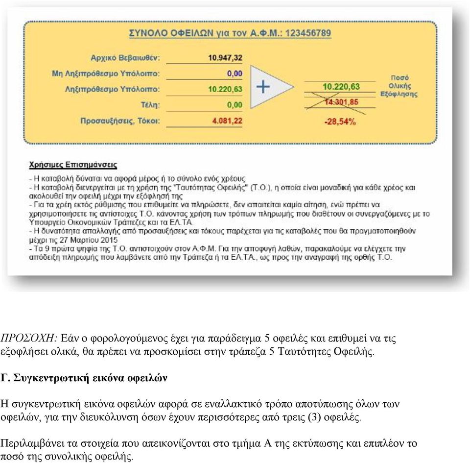 Συγκεντρωτική εικόνα οφειλών Η συγκεντρωτική εικόνα οφειλών αφορά σε εναλλακτικό τρόπο αποτύπωσης όλων των