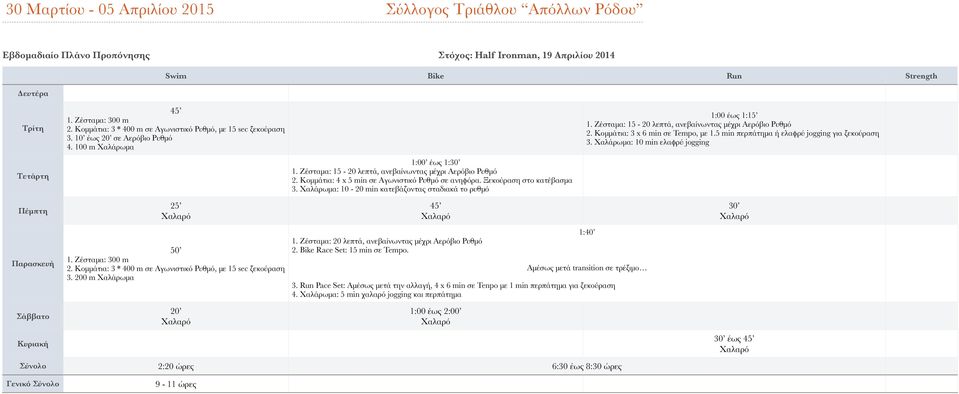 Ζέσταμα: 15-20 λεπτά, ανεβαίνωντας μέχρι Ρυθμό 2. Κομμάτια: 4 x 5 min σε Αγωνιστικό Ρυθμό σε ανηφόρα. Ξεκούραση στο κατέβασμα 3. Χαλάρωμα: 10-20 min κατεβάζοντας σταδιακά το ρυθμό 25 50 1.