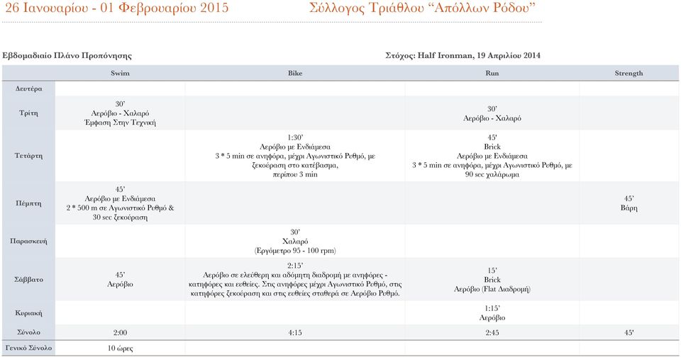 χαλάρωμα 2 * 500 m σε Αγωνιστικό Ρυθμό & 30 sec ξεκούραση Βάρη 2: σε ελεύθερη και αδόμητη διαδρομή με ανηφόρες - κατηφόρες και