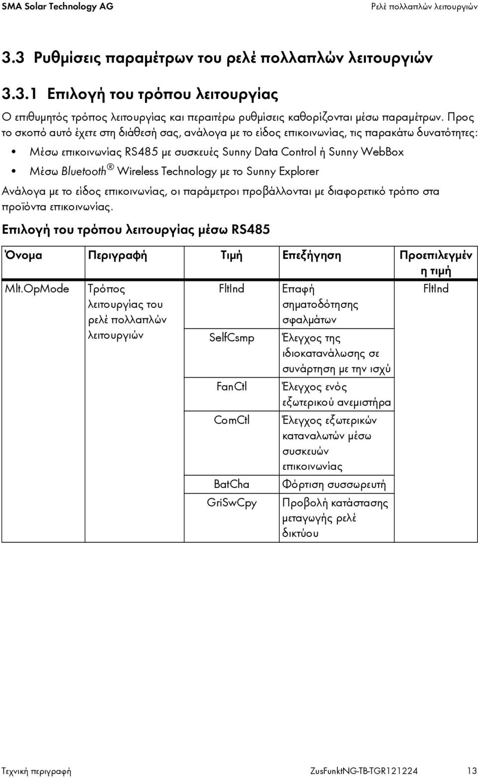 Technology με το Sunny Explorer Ανάλογα με το είδος επικοινωνίας, οι παράμετροι προβάλλονται με διαφορετικό τρόπο στα προϊόντα επικοινωνίας.