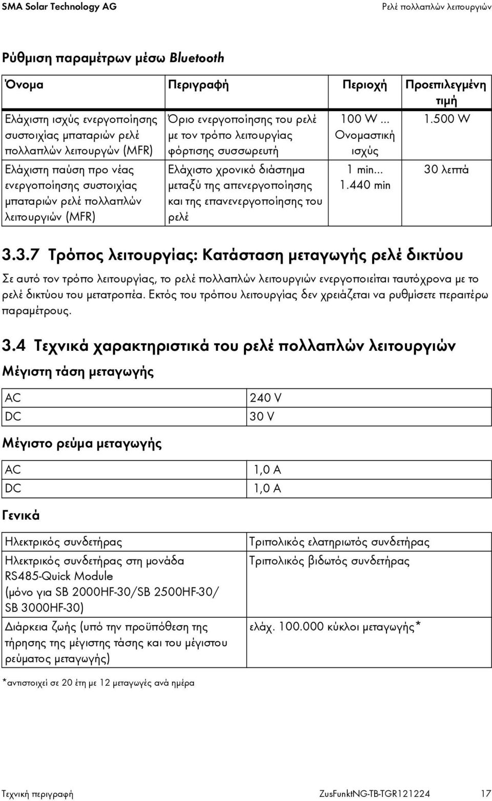 διάστημα μεταξύ της απενεργοποίησης και της επανενεργοποίησης του ρελέ 100 W Ονομαστική ισχύς 1min 1.440 min 1.500 W 30