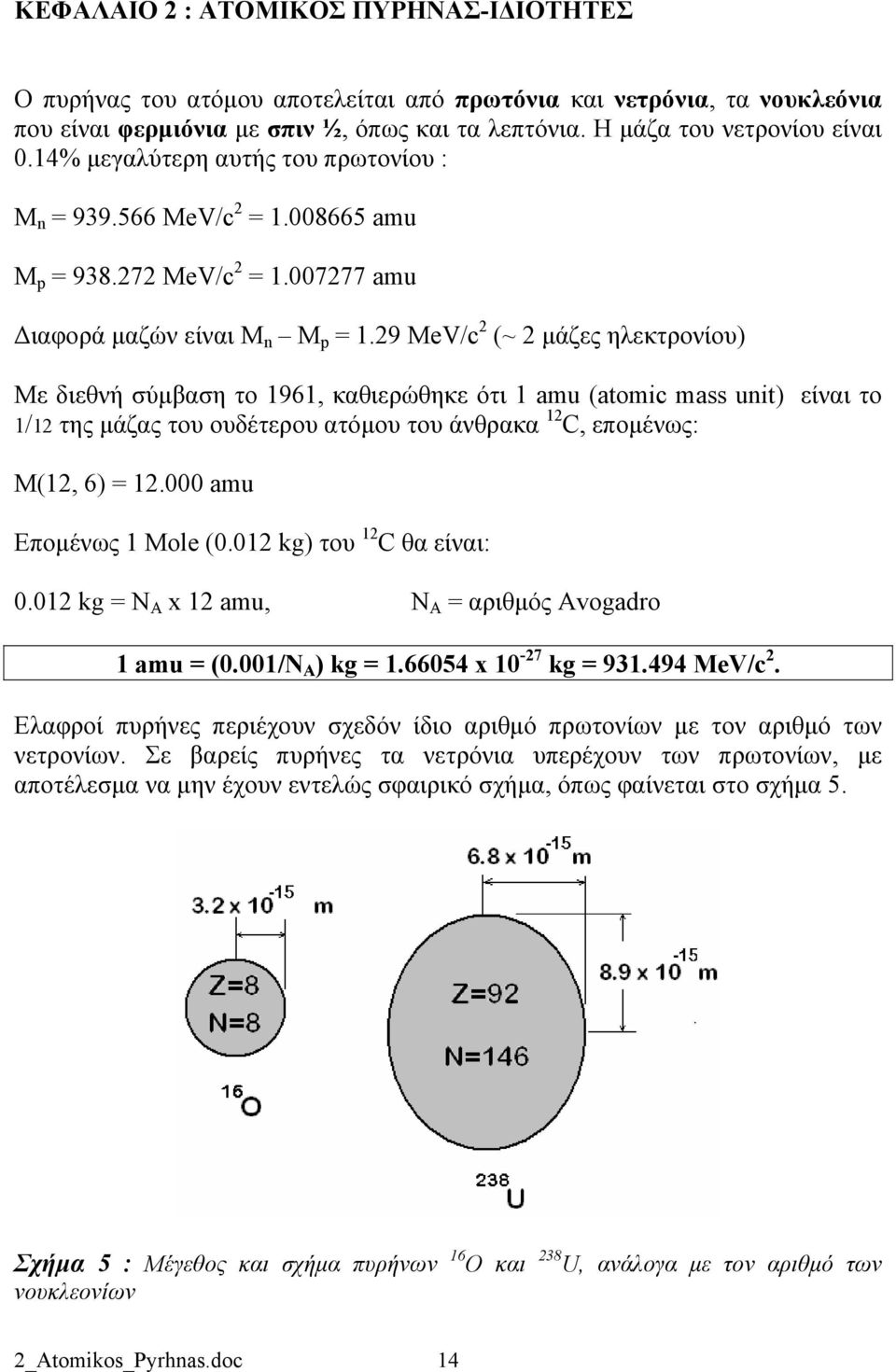 9 MeV/c (~ μάζες ηλεκτρονίου) Με διεθνή σύμβαση το 1961, καθιερώθηκε ότι 1 amu (atomic mass unit) είναι το 1/1 της μάζας του ουδέτερου ατόμου του άνθρακα 1 C, επομένως: Μ(1, 6) = 1.