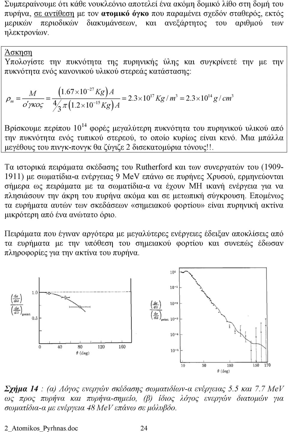 67 10 Kg ) A 15 π ( ) M = = =.3 10 Kg / m =.3 10 g / cm ογκος 4 1.