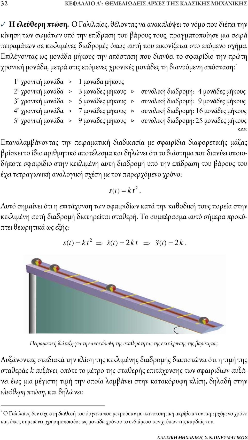 στο επόμενο σχήμα.