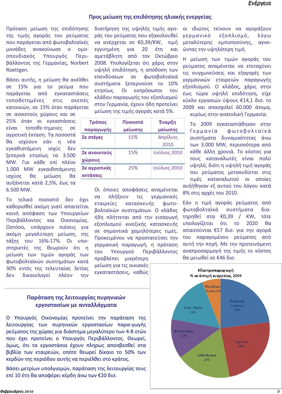 Βάσει αυτής, η μείωση θα ανέλθει σε 15% για το ρεύμα που παράγεται από εγκαταστάσεις τοποθετημένες στις σκεπές κατοικιών, σε 15% όταν παράγεται σε ανοικτούς χώρους και σε 25% όταν οι εγκαστάσεις