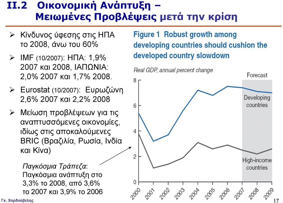 Eurostat (10/2007): Ευρωζώνη 2,6% 2007 και 2,2% 2008 Μείωση προβλέψεων για τις αναπτυσσόμενες οικονομίες,