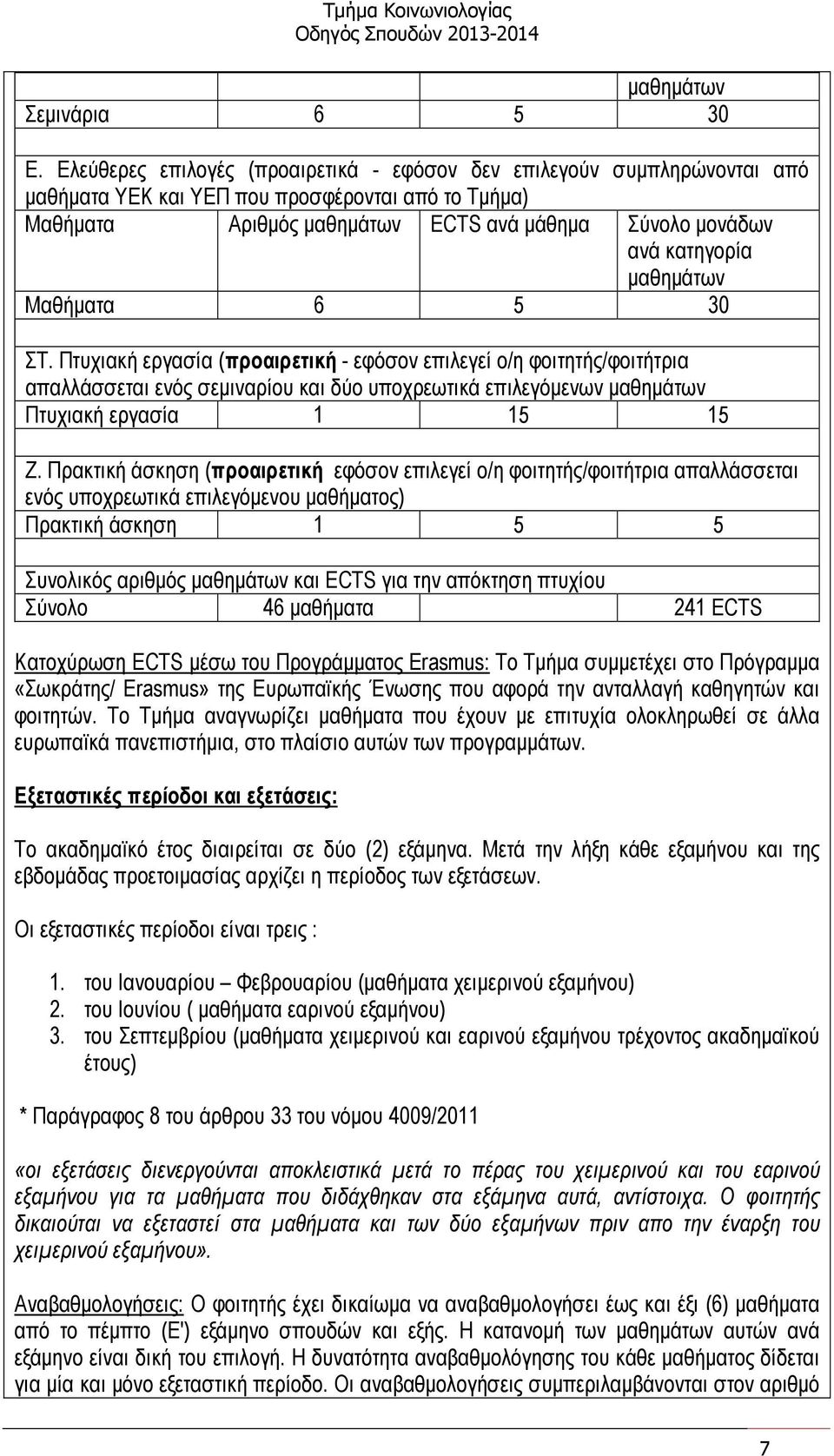 µαθηµάτων Μαθήµατα 6 5 30 ΣΤ. Πτυχιακή εργασία (προαιρετική - εφόσον επιλεγεί ο/η φοιτητής/φοιτήτρια απαλλάσσεται ενός σεµιναρίου και δύο υποχρεωτικά επιλεγόµενων µαθηµάτων Πτυχιακή εργασία 1 15 15 Ζ.