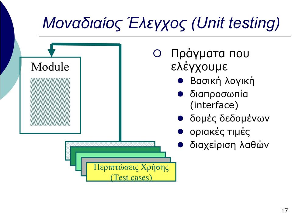 διαπροσωπία (interface) δοµές δεδοµένων