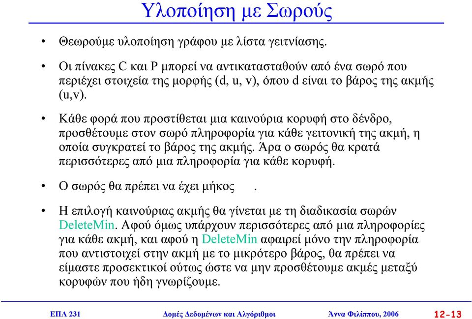 Κάθε φορά που προστίθεται µια καινούρια κορυφή στο δένδρο, προσθέτουµε στον σωρό πληροφορία για κάθε γειτονική της ακµή, η οποία συγκρατεί το βάρος της ακµής.