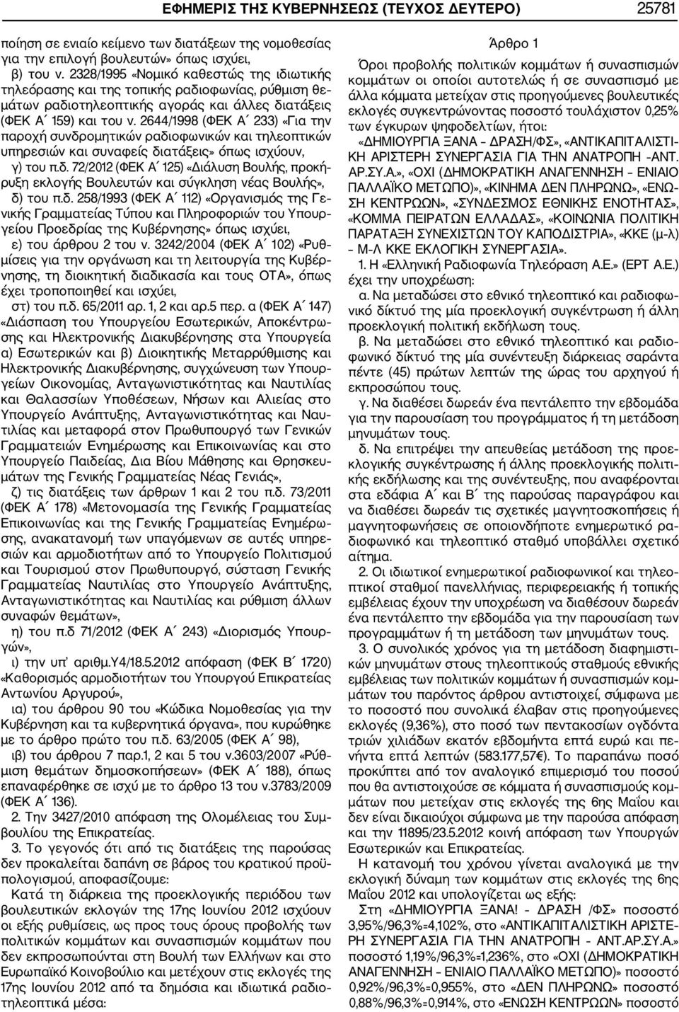 2644/1998 (ΦΕΚ Α 233) «Για την παροχή συνδρομητικών ραδιοφωνικών και τηλεοπτικών υπηρεσιών και συναφείς διατάξεις» όπως ισχύουν, γ) του π.δ. 72/2012 (ΦΕΚ Α 125) «Διάλυση Βουλής, προκή ρυξη εκλογής Βουλευτών και σύγκληση νέας Βουλής», δ) του π.