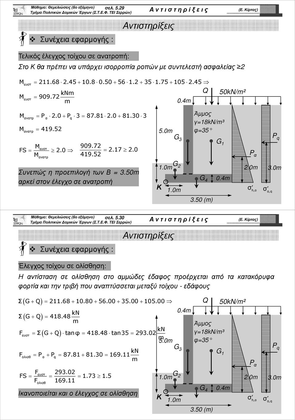 50 αρκεί στον έλεγχο σε ανατροπή G 1.0.0 3.0 Κ 1.0 G 4 3.50 () h,α α,q Μάθηµα: Θεµελιώσεις (6ο εξάµηνο) σελ. 5.