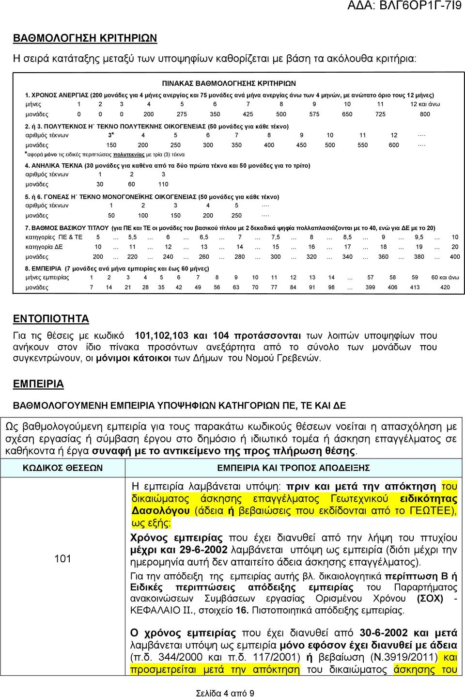 425 500 575 650 725 800 2. ή 3. ΠΟΛΥΤΕΚΝΟΣ Η ΤΕΚΝΟ ΠΟΛΥΤΕΚΝΗΣ ΟΙΚΟΓΕΝΕΙΑΣ (50 μονάδες για κάθε τέκνο) αριθμός τέκνων 3* 4 5 6 7 8 9 10 11 12. μονάδες 150 200 250 300 350 400 450 500 550 600.