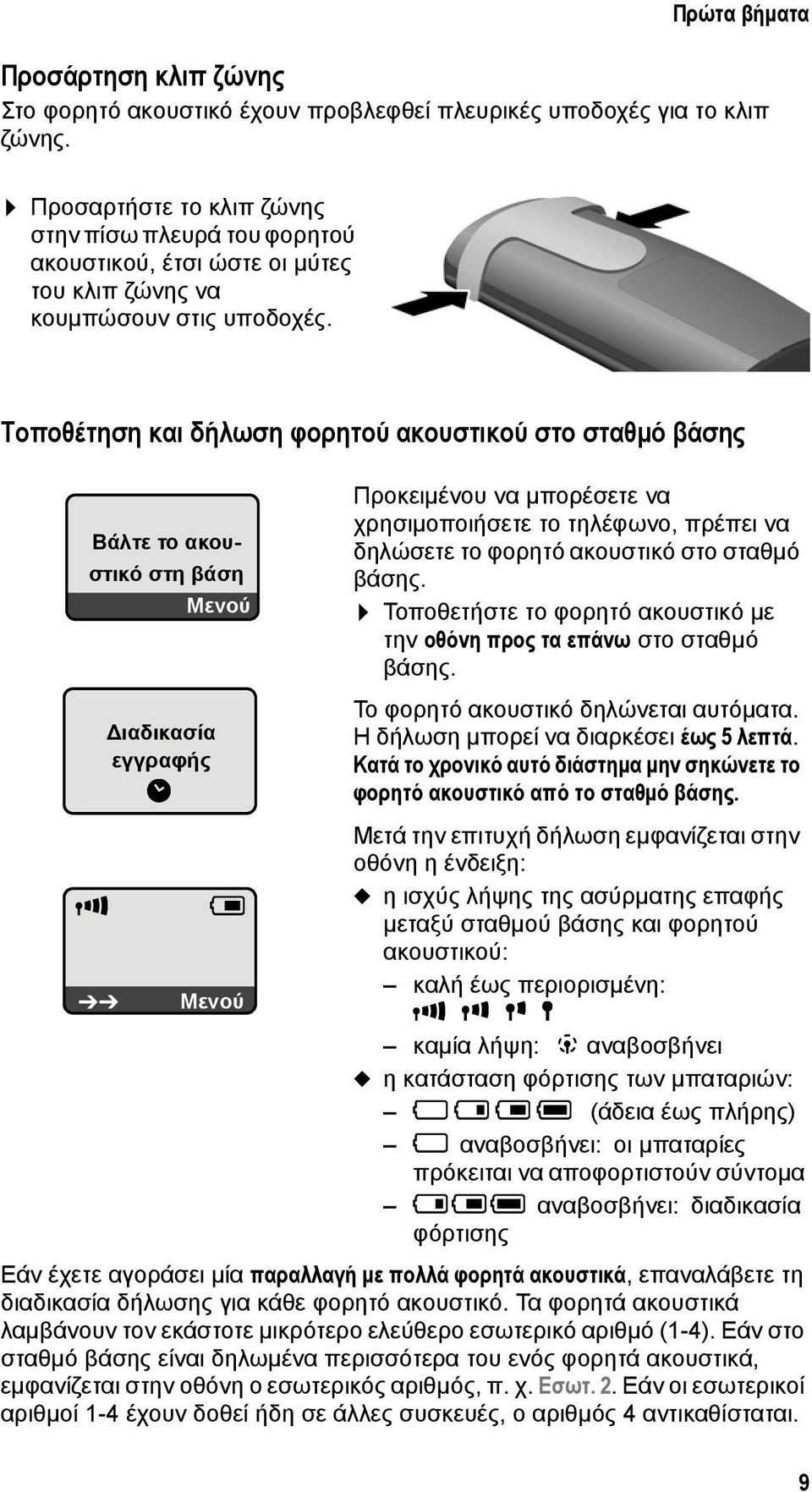 Τοποθέτηση και δήλωση φορητού ακουστικού στο σταθμό βάσης Βάλτε το ακουστικό στη βάση Μενού Προκειμένου να μπορέσετε να χρησιμοποιήσετε το τηλέφωνο, πρέπει να δηλώσετε το φορητό ακουστικό στο σταθμό