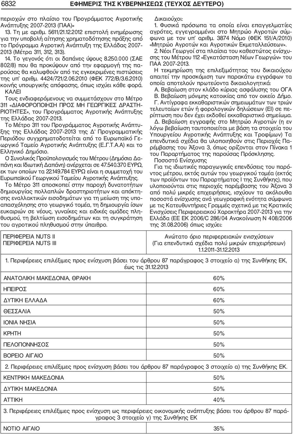 000 (ΣΑΕ 802/8) που θα προκύψουν από την εφαρμογή της πα ρούσας θα καλυφθούν από τις εγκεκριμένες πιστώσεις της υπ αριθμ. 4424/721/2.06.2010 (ΦΕΚ 772/Β/3.6.2010) κοινής υπουργικής απόφασης, όπως ισχύει κάθε φορά.