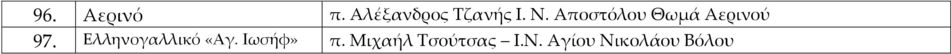 Ελληνογαλλικό «Αγ. Ιωσήφ» π.