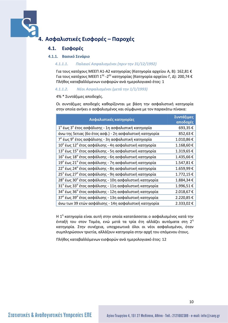 1. Βασικό Σενάριο 4.1.1.1. Παλαιοί Ασφαλισμένοι (πριν την 31/12/1992) Για τους κατόχους ΜΕΕΠ Α1-Α2 κατηγορίας (Κατηγορία αρχείου Α, Β): 162,81 Για τους κατόχους ΜΕΕΠ 1 ης -2 ης κατηγορίας (Κατηγορία