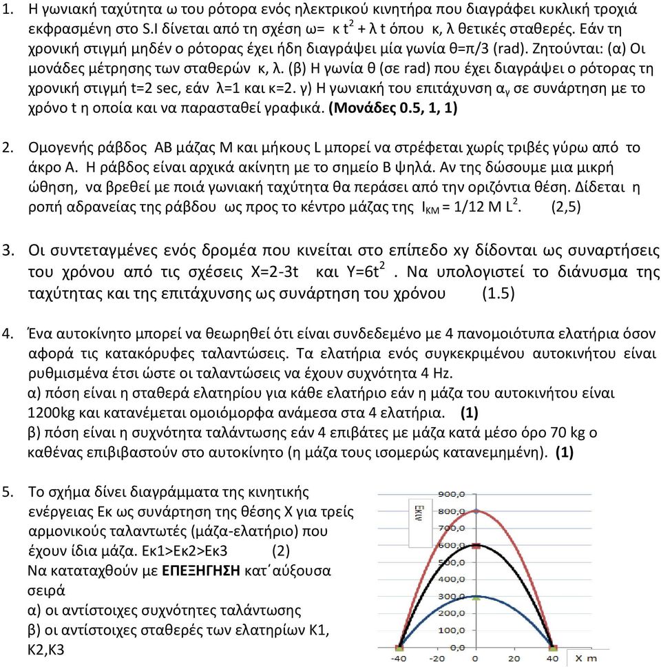 (β) Η γωνία θ (σε rad) που έχει διαγράψει ο ρότορας τη χρονική στιγμή t=2 sec, εάν λ=1 και κ=2. γ) Η γωνιακή του επιτάχυνση α γ σε συνάρτηση με το χρόνο t η οποία και να παρασταθεί γραφικά.