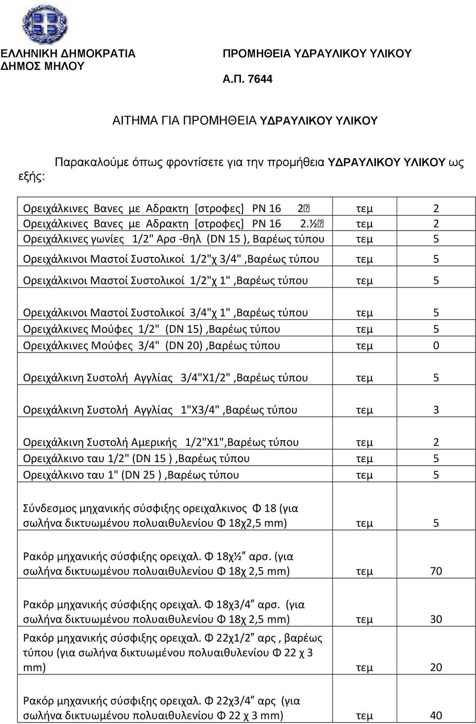 7644 ΑΙΤΗΜΑ ΓΙΑ ΠΡΟΜΗΘΕΙΑ Υ ΡΑΥΛΙΚΟΥ ΥΛΙΚΟΥ εξής: Παρακαλούµε όπως φροντίσετε για την προµήθεια Υ ΡΑΥΛΙΚΟΥ ΥΛΙΚΟΥ ως Ορειχάλκινες Βανες με Αδρακτη [στροφες] ΡΝ 16 2ʺ τεμ 2 Ορειχάλκινες Βανες με