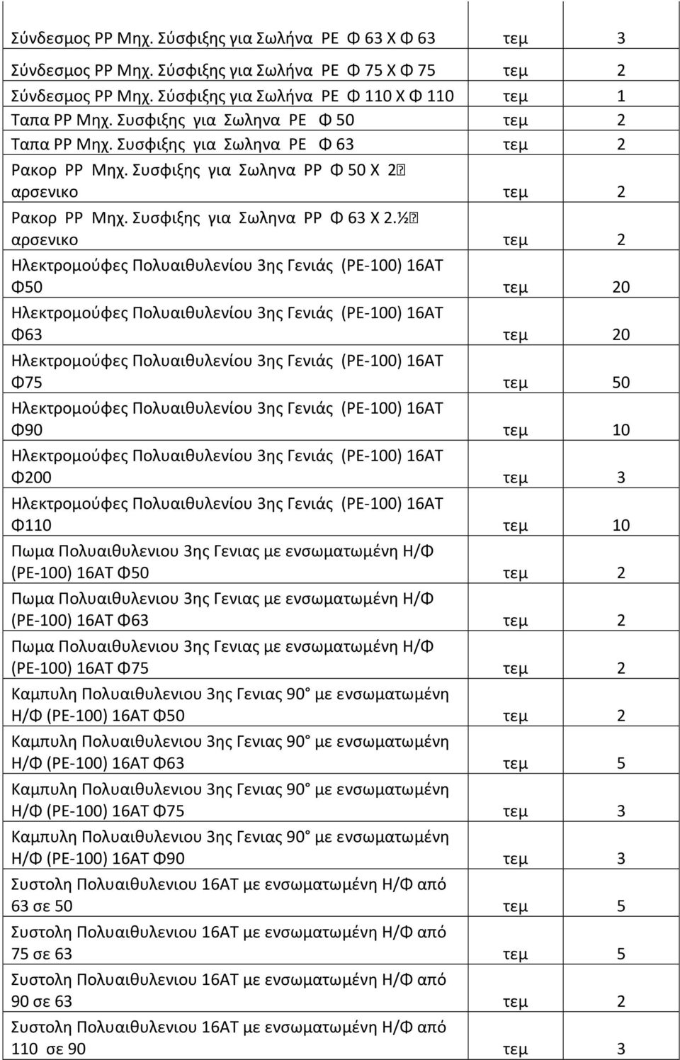 ½ʺ αρσενικο τεμ 2 Φ50 τεμ 20 Φ63 τεμ 20 Φ75 τεμ 50 Φ90 τεμ 10 Φ200 τεμ 3 Φ110 τεμ 10 Πωμα Πολυαιθυλενιου 3ης Γενιας με ενσωματωμένη Η/Φ (ΡΕ-100) 16ΑΤ Φ50 τεμ 2 Πωμα Πολυαιθυλενιου 3ης Γενιας με