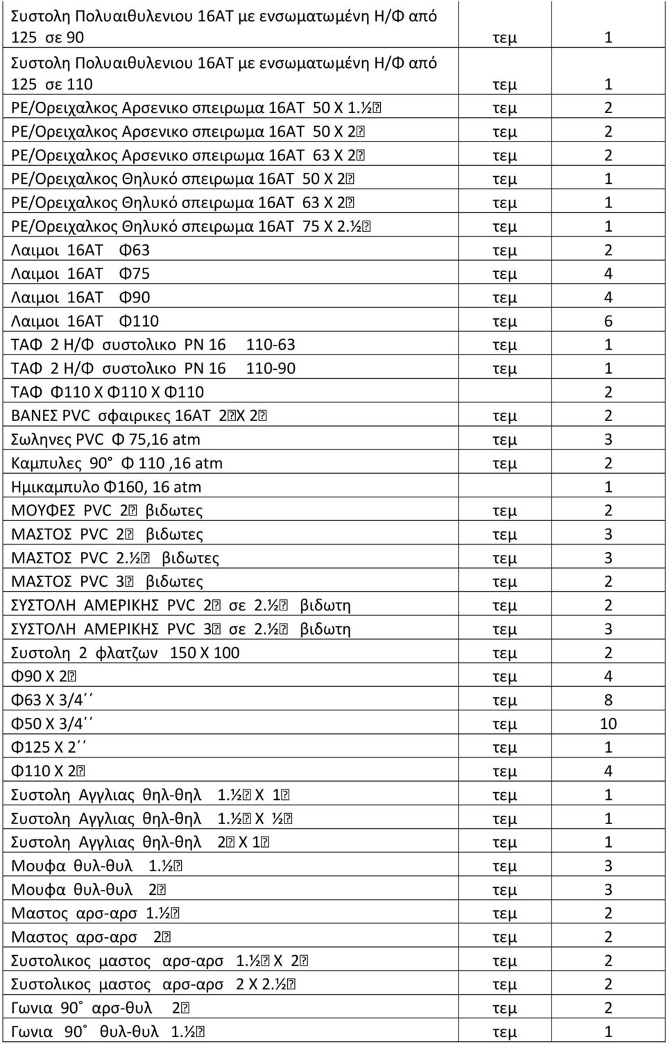 2ʺ τεμ 1 ΡΕ/Ορειχαλκος Θηλυκό σπειρωμα 16ΑΤ 75 Χ 2.