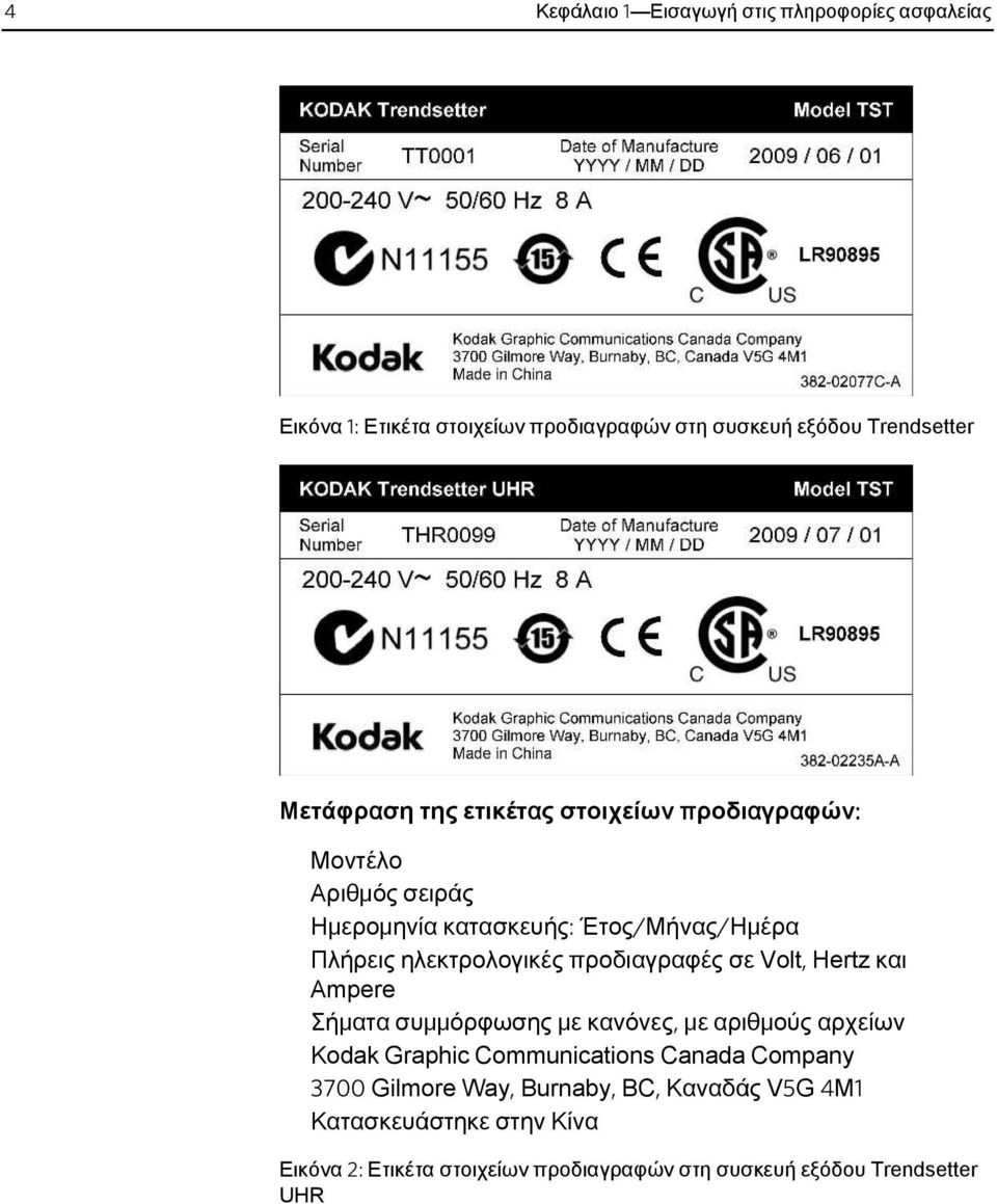 προδιαγραφές σε Volt, Hertz και Ampere Σήματα συμμόρφωσης με κανόνες, με αριθμούς αρχείων Kodak Graphic Communications Canada Company