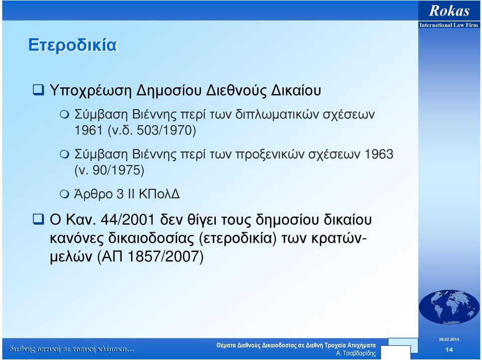 90/1975) Άρθρο 3 ΙΙΚΠολ Ο Καν.