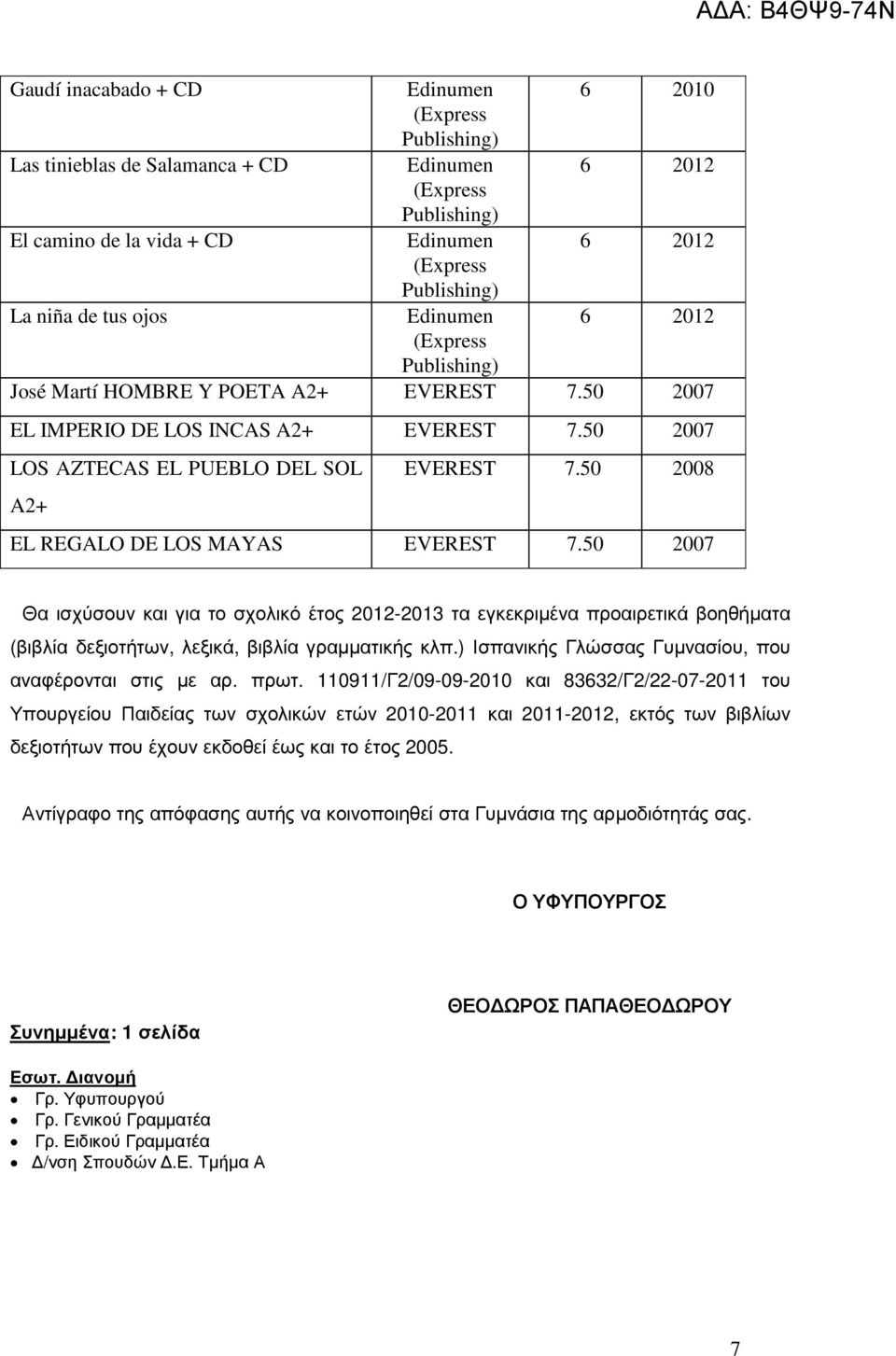 50 2007 Θα ισχύσουν και για το σχολικό έτος 2012-2013 τα εγκεκριµένα προαιρετικά βοηθήµατα (βιβλία δεξιοτήτων, λεξικά, βιβλία γραµµατικής κλπ.) Ισπανικής Γλώσσας Γυµνασίου, που αναφέρονται στις µε αρ.