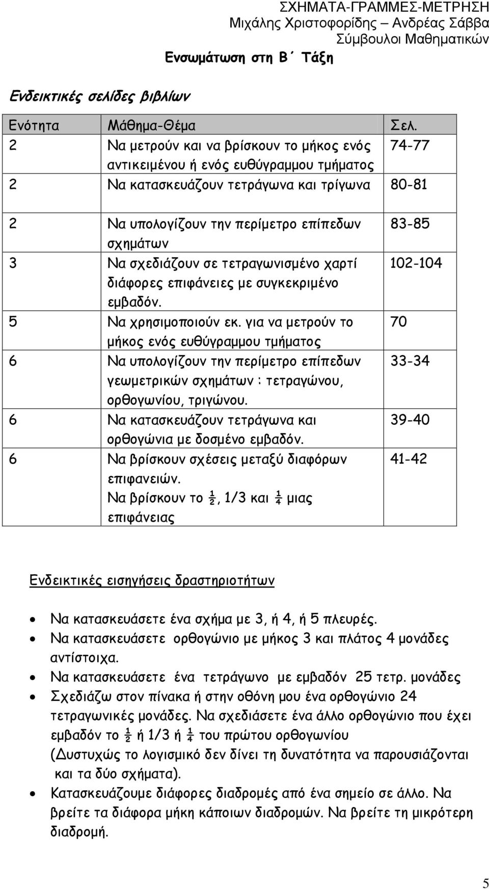 σχεδιάζουν σε τετραγωνισμένο χαρτί διάφορες επιφάνειες με συγκεκριμένο εμβαδόν. 5 Να χρησιμοποιούν εκ.