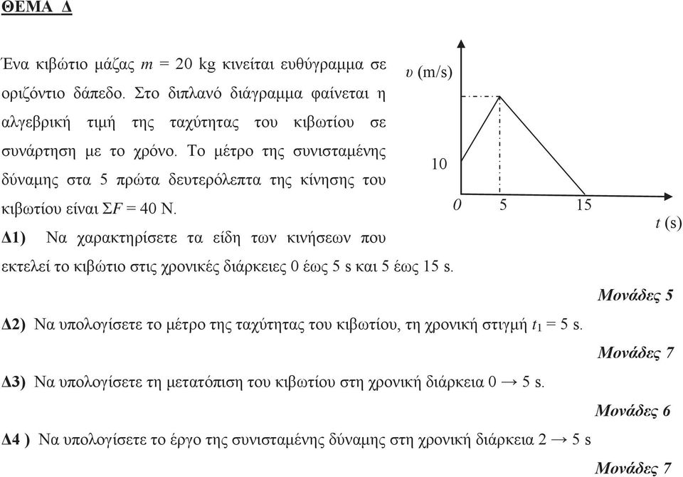 Το μέτρο της συνισταμένης 10 δύναμης στα 5 πρώτα δευτερόλεπτα της κίνησης του κιβωτίου είναι ΣF = 40 Ν.