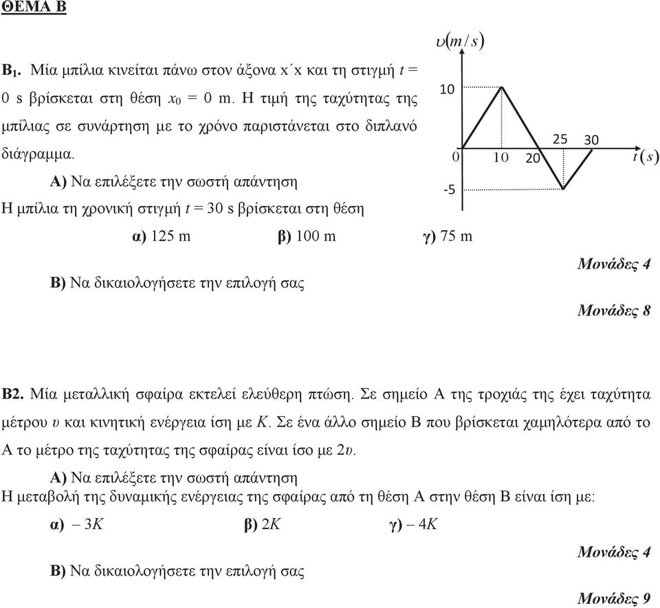 Α) Να επιλέξετε την σωστή απάντηση Η μπίλια τη χρονική στιγμή t = 30 s βρίσκεται στη θέση 0-5 10 α) 125 m β) 100 m γ) 75 m Β) Να δικαιολογήσετε την επιλογή σας 20 25 30 t s Β2.