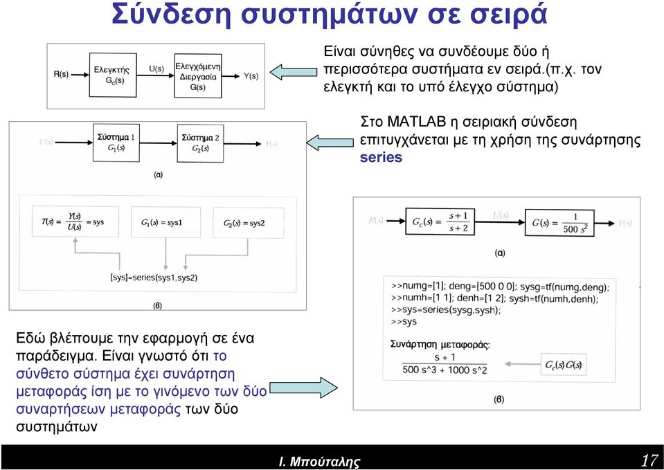 της συνάρτησης series Εδώ βλέπουμε την εφαρμογή σε ένα παράδειγμα.