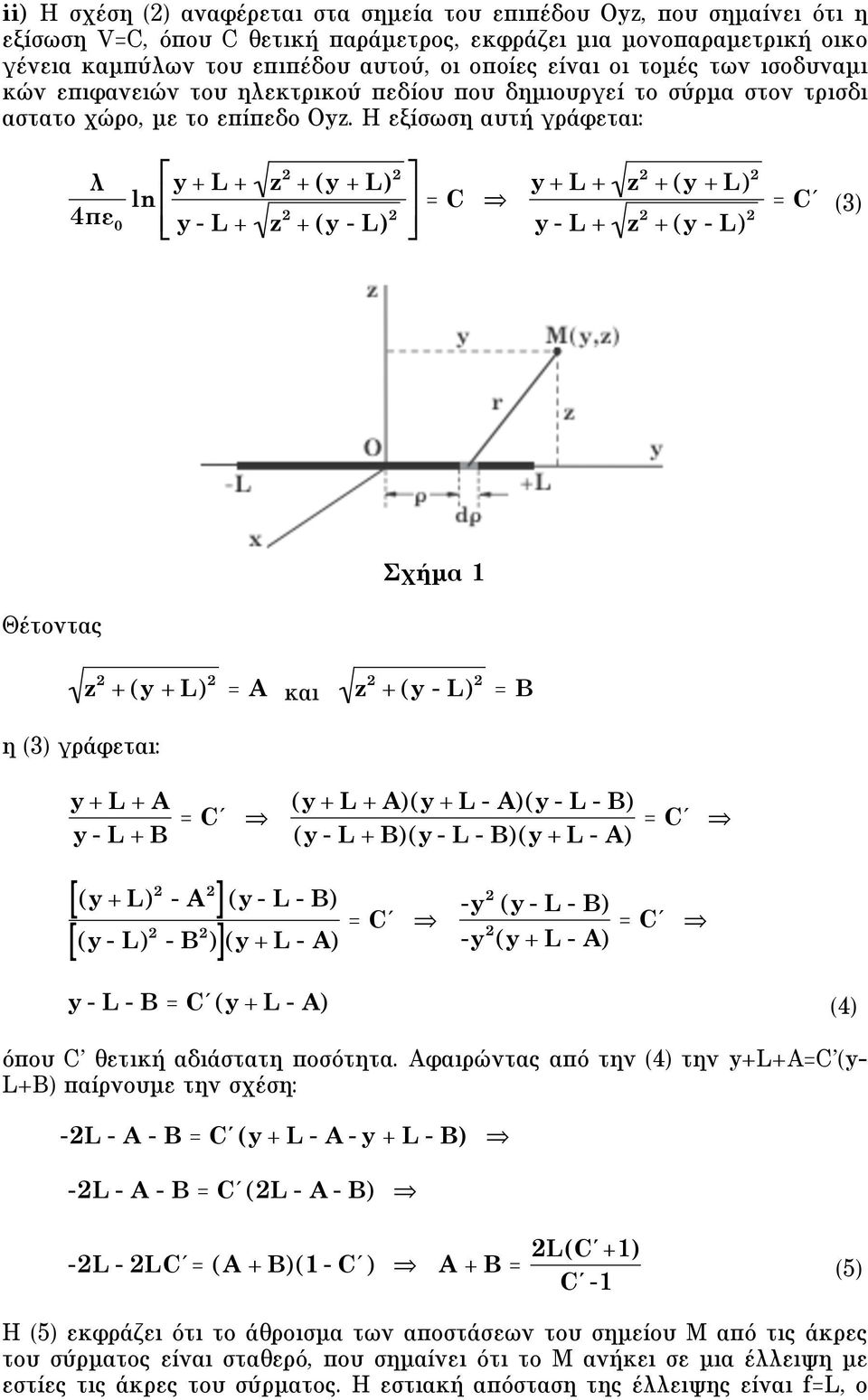 H εξίσωση αυτή γράφεται: ln + L + z + ( + L 4 - L + z + ( - L = C + L + z + ( + L - L + z + ( - L = C' (3 Σχήµα 1 Θέτοντας η (3 γράφεται: z + ( + L = A και z + ( - L = B + L + A - L + B = C' ( + L +