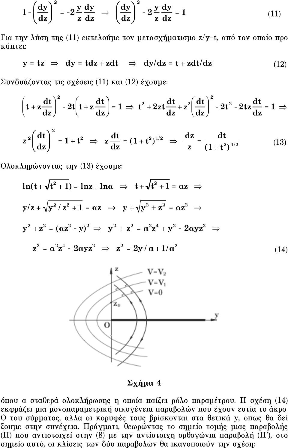 z 4 + - z z = z 4 - z z = / + 1/ (14 Σχήµα 4 όπου α σταθερά ολοκλήρωσης η οποία παίζει ρόλο παραµέτρου.