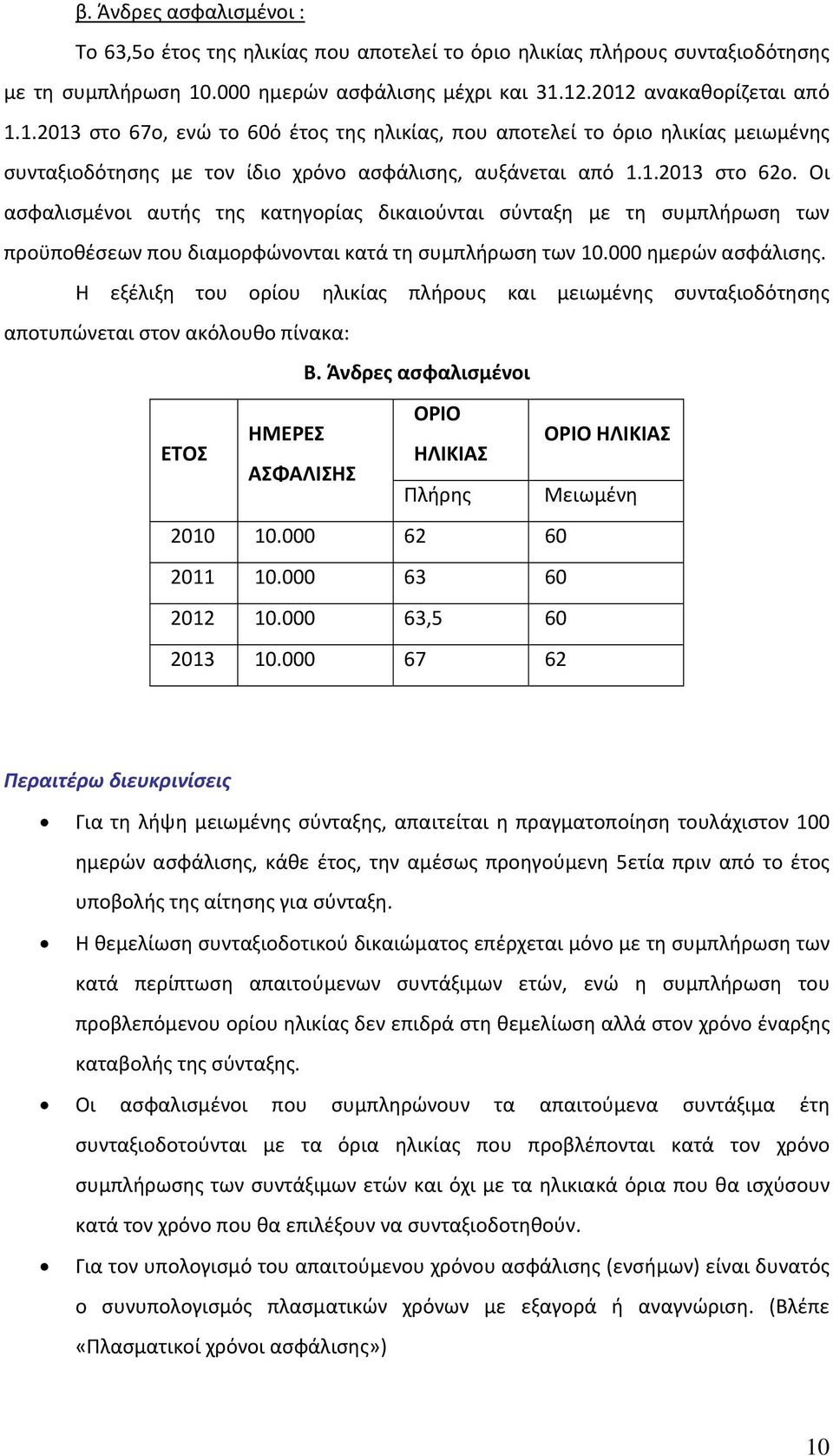 1.2013 στο 62ο. Οι ασφαλισμένοι αυτής της κατηγορίας δικαιούνται σύνταξη με τη συμπλήρωση των προϋποθέσεων που διαμορφώνονται κατά τη συμπλήρωση των 10.000 ημερών ασφάλισης.