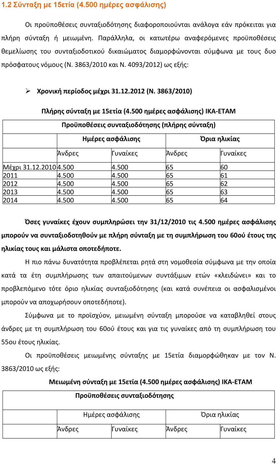 4093/2012) ως εξής: Χρονική περίοδος μέχρι 31.12.2012 (Ν. 3863/2010) Πλήρης σύνταξη με 15ετία (4.