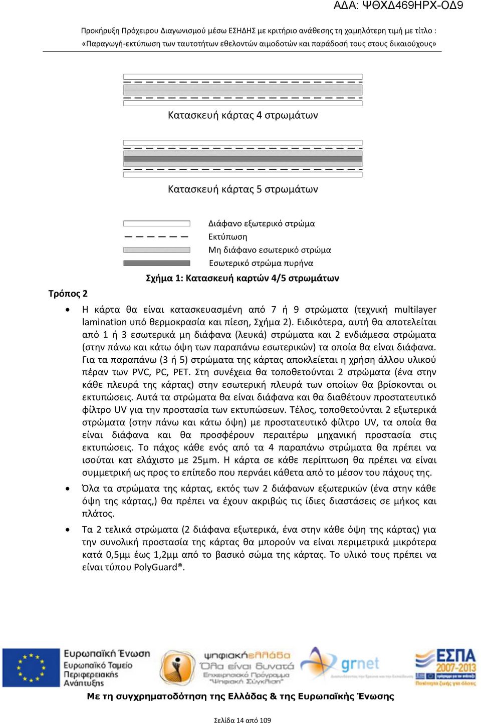 Ειδικότερα, αυτή θα αποτελείται από 1 ή 3 εσωτερικά μη διάφανα (λευκά) στρώματα και 2 ενδιάμεσα στρώματα (στην πάνω και κάτω όψη των παραπάνω εσωτερικών) τα οποία θα είναι διάφανα.