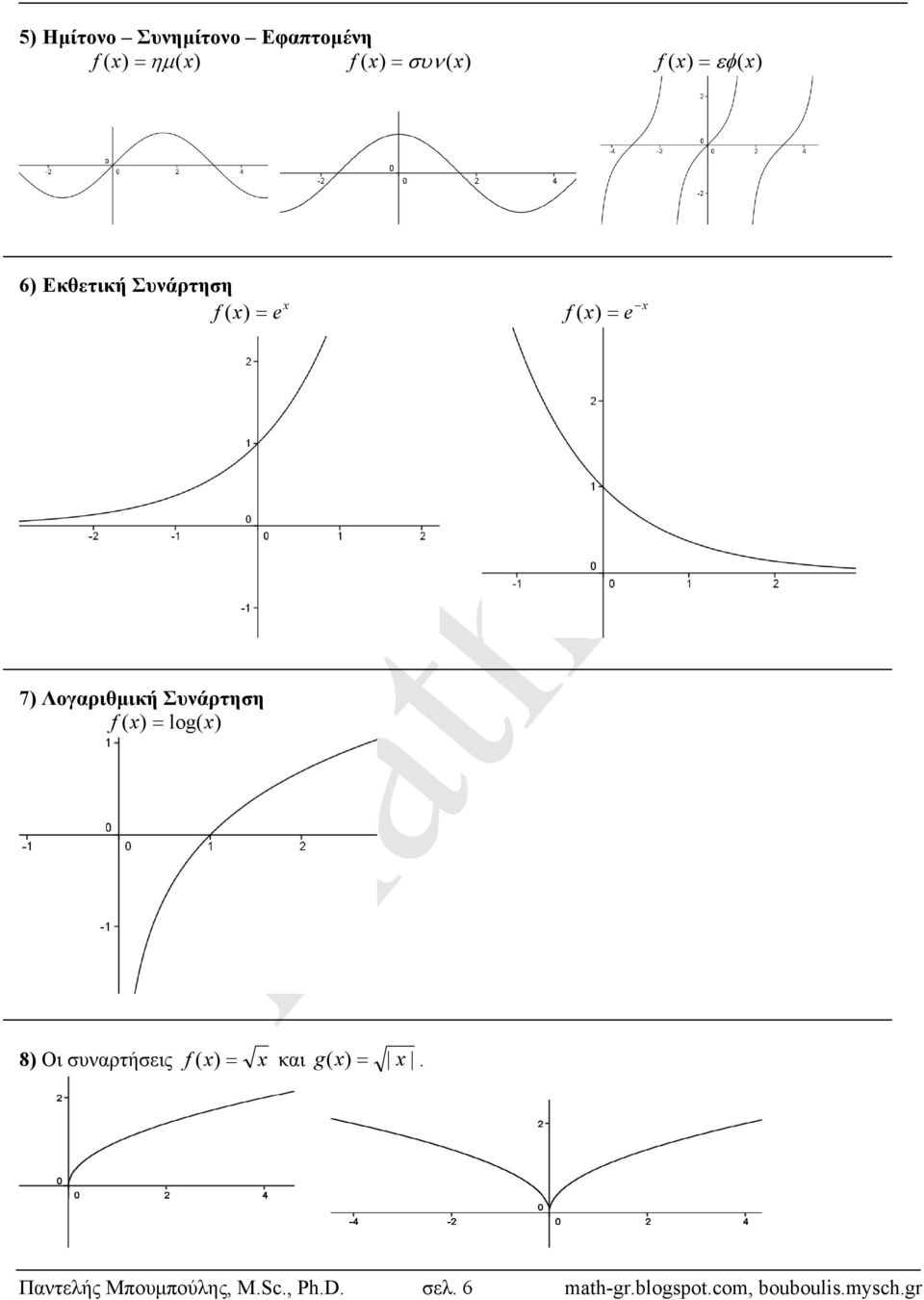 log( 8) Οι συναρτήσεις και g( e Παντελής
