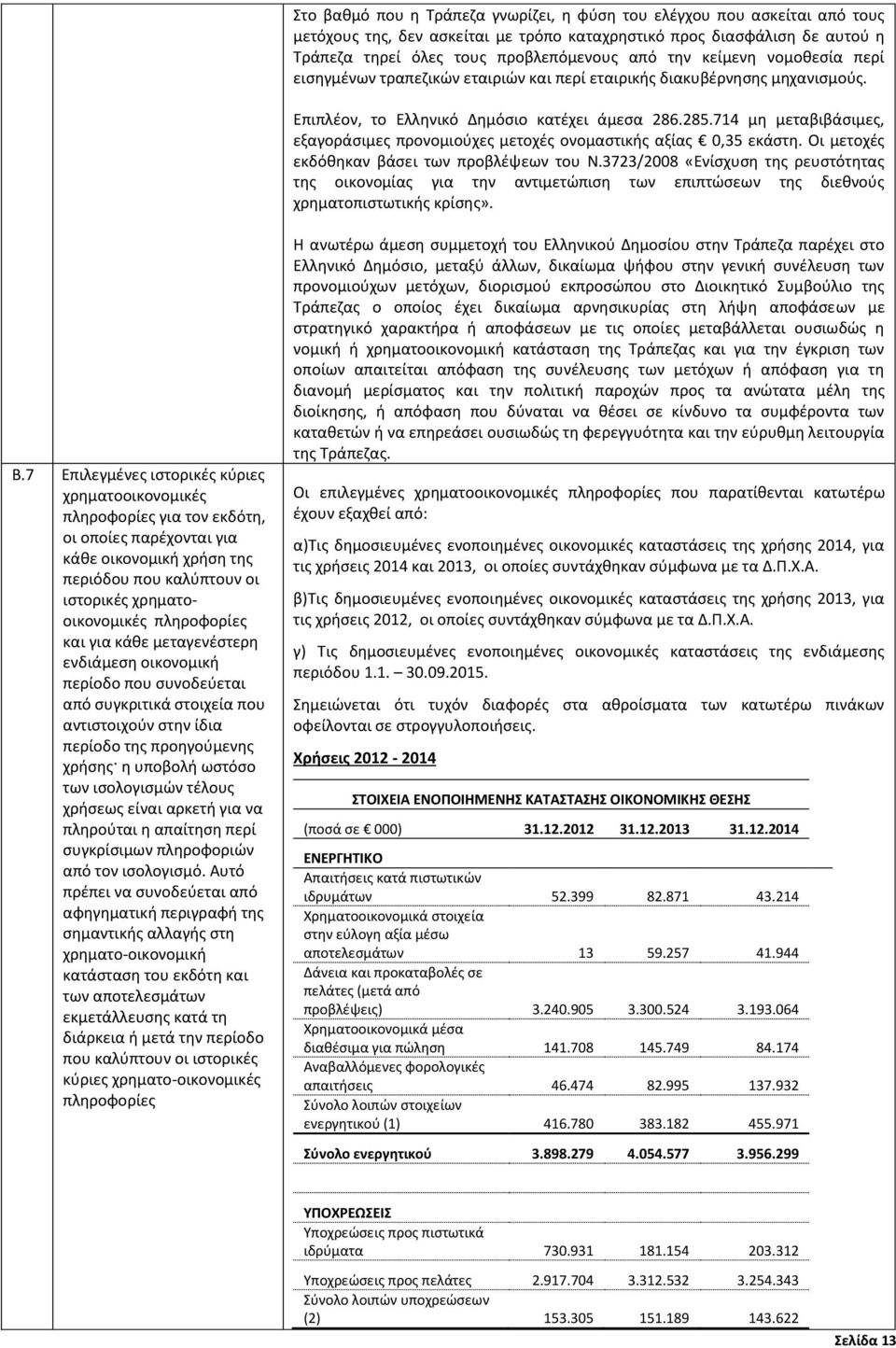 714 μη μεταβιβάσιμες, εξαγοράσιμες προνομιούχες μετοχές ονομαστικής αξίας 0,35 εκάστη. Οι μετοχές εκδόθηκαν βάσει των προβλέψεων του Ν.