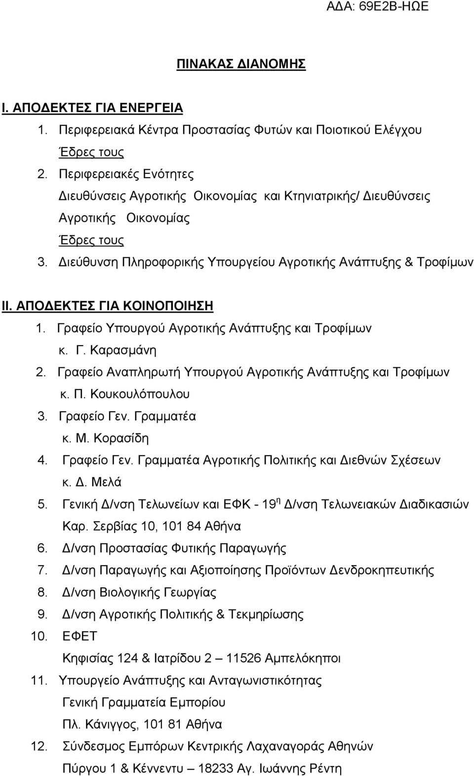 ΑΠΟ ΕΚΤΕΣ ΓΙΑ ΚΟΙΝΟΠΟΙΗΣΗ Γραφεί 1. Γραφείο Υπουργού Αγροτικής Ανάπτυξης και Τροφίµων κ. Γ. Καρασµάνη 2. Γ 2. Γραφείο Αναπληρωτή Υπουργού Αγροτικής Ανάπτυξης και Τροφίµων κ. κ. Π. Κουκουλόπουλου 3.