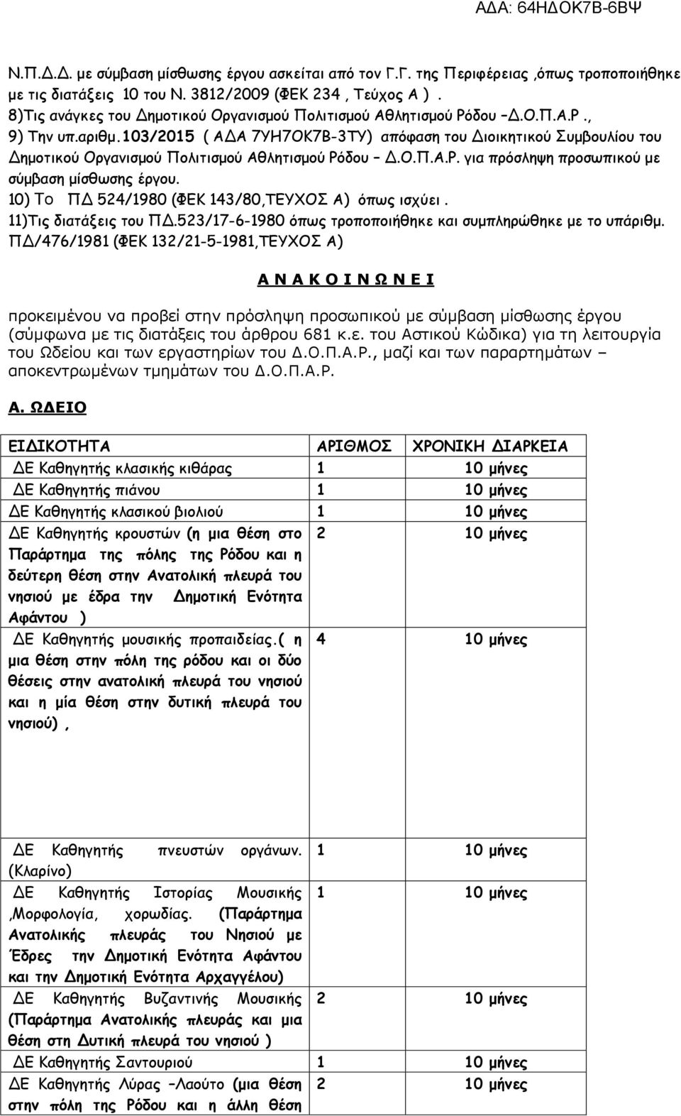 103/2015 ( ΑΔΑ 7ΥΗ7ΟΚ7Β-3ΤΥ) απόφαση του Διοικητικού Συμβουλίου του Δημοτικού Οργανισμού Πολιτισμού Αθλητισμού Ρόδου Δ.Ο.Π.Α.Ρ. για πρόσληψη προσωπικού με σύμβαση μίσθωσης έργου.